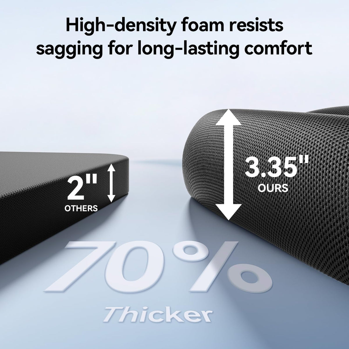 SIHOO M18 Ergonomic Office Chair, Mesh Back Desk Chair with Headrest