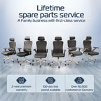 CLOUVOU Ergonomic Office Chair Comfy [#1 in Tests]